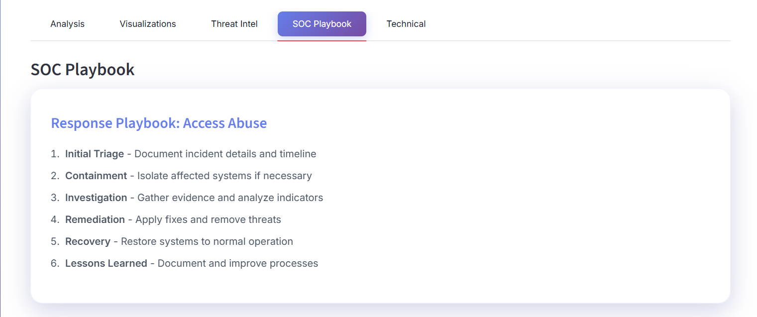 SOC Playbook – Response