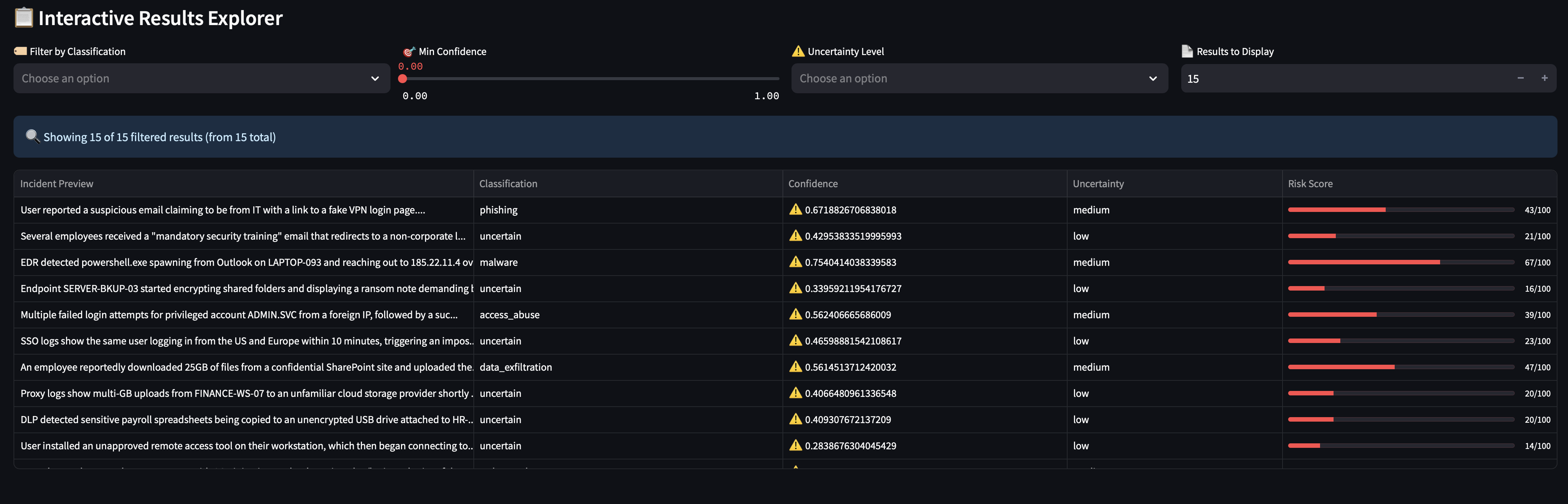 Screenshot: Bulk Analysis Mode